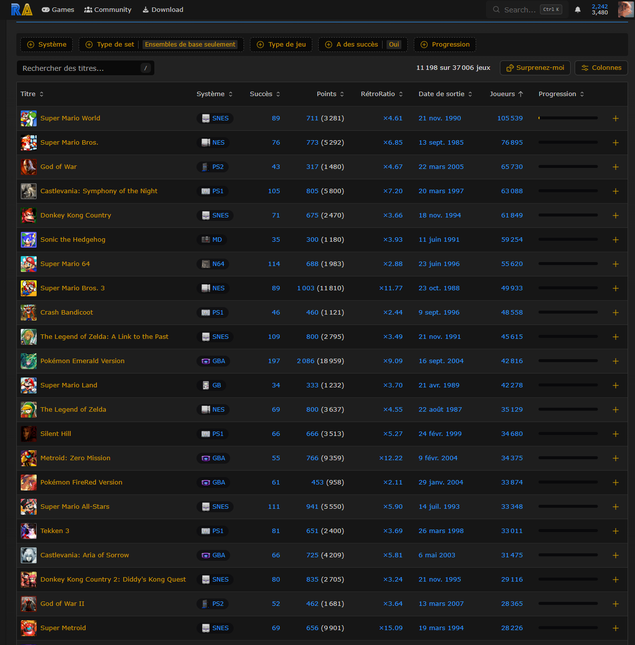 Catalogue de consoles et de jeux compatibles avec RetroAchievements